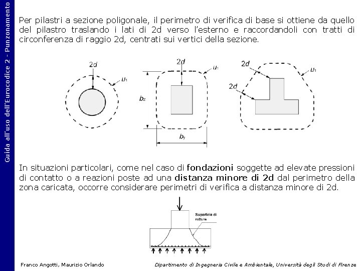 Guida all’uso dell’Eurocodice 2 - Punzonamento Per pilastri a sezione poligonale, il perimetro di