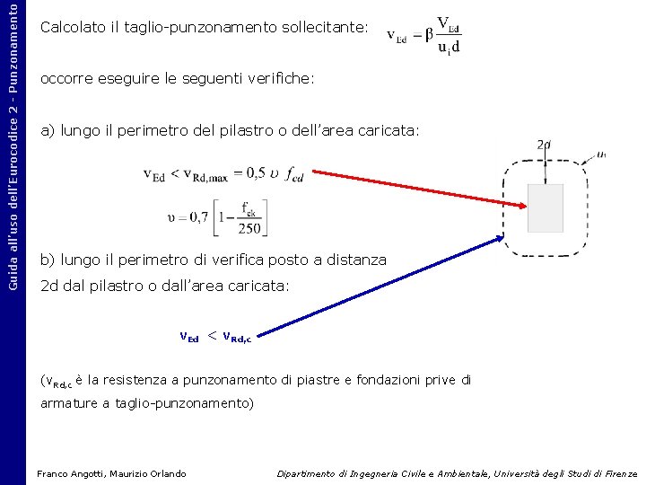 Guida all’uso dell’Eurocodice 2 - Punzonamento Calcolato il taglio-punzonamento sollecitante: occorre eseguire le seguenti