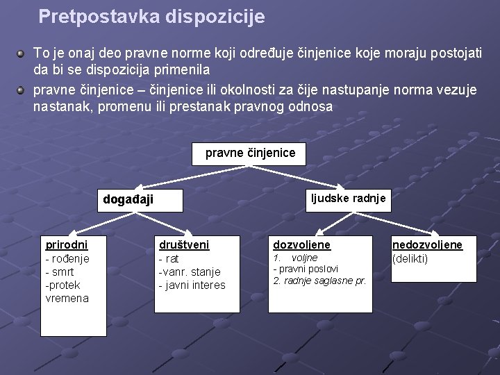 Pretpostavka dispozicije To je onaj deo pravne norme koji određuje činjenice koje moraju postojati