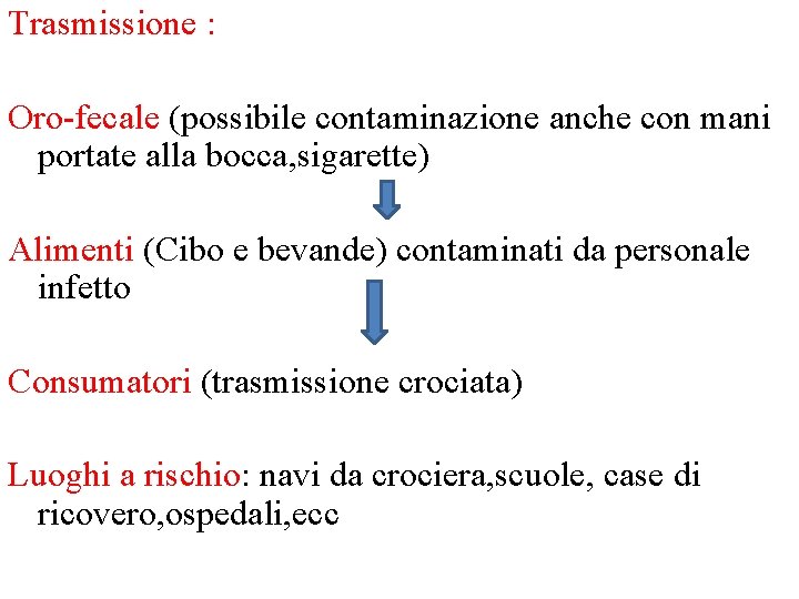 Trasmissione : Oro-fecale (possibile contaminazione anche con mani portate alla bocca, sigarette) Alimenti (Cibo