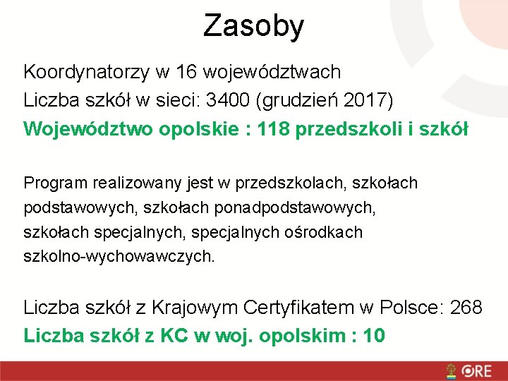 Zasoby Koordynatorzy w 16 województwach Liczba szkół w sieci: 3400 (grudzień 2017) Województwo opolskie