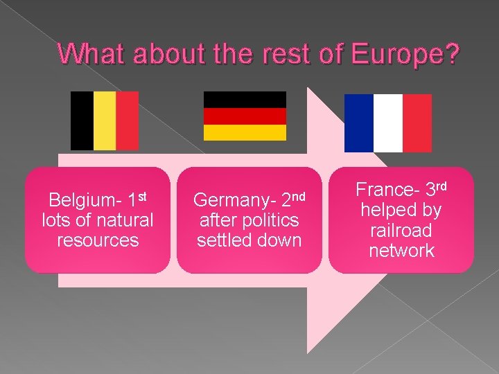 What about the rest of Europe? Belgium- 1 st lots of natural resources Germany-