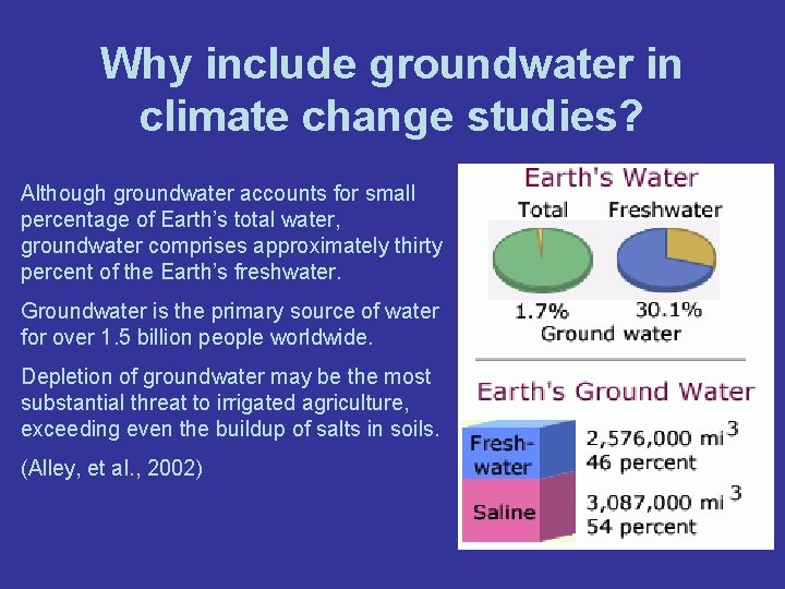 Why include groundwater in climate change studies? Although groundwater accounts for small percentage of