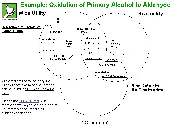 Example: Oxidation of Primary Alcohol to Aldehyde PCC PDC References for Reagents without links