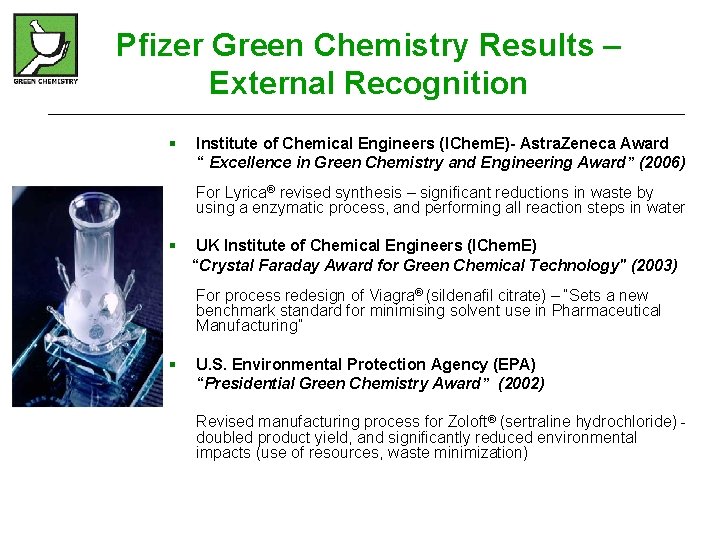 Pfizer Green Chemistry Results – External Recognition § Institute of Chemical Engineers (IChem. E)-