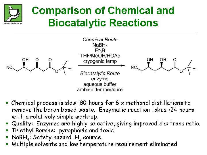 Comparison of Chemical and Biocatalytic Reactions § Chemical process is slow: 80 hours for