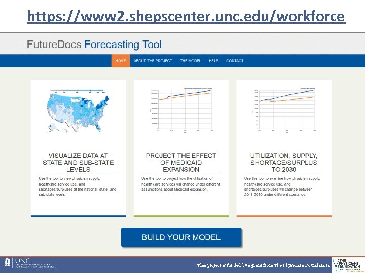 https: //www 2. shepscenter. unc. edu/workforce This project is funded by a grant from https: //www 2. shepscenter. unc. edu/workforce This project is funded by a grant from