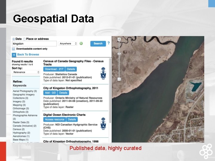 Geospatial Data Published data, highly curated 