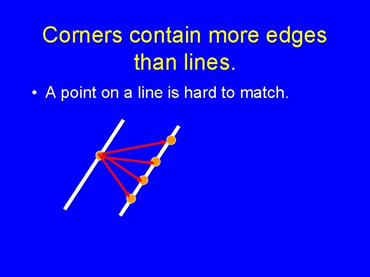 Corners contain more edges than lines. • A point on a line is hard