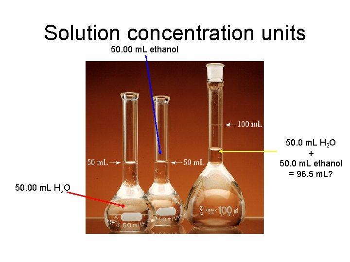 Solution concentration units 50. 00 m. L ethanol 50. 0 m. L H 2