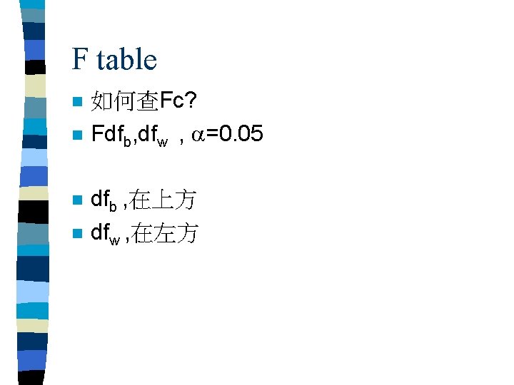 F table n n 如何查Fc? Fdfb, dfw , =0. 05 dfb , 在上方 dfw
