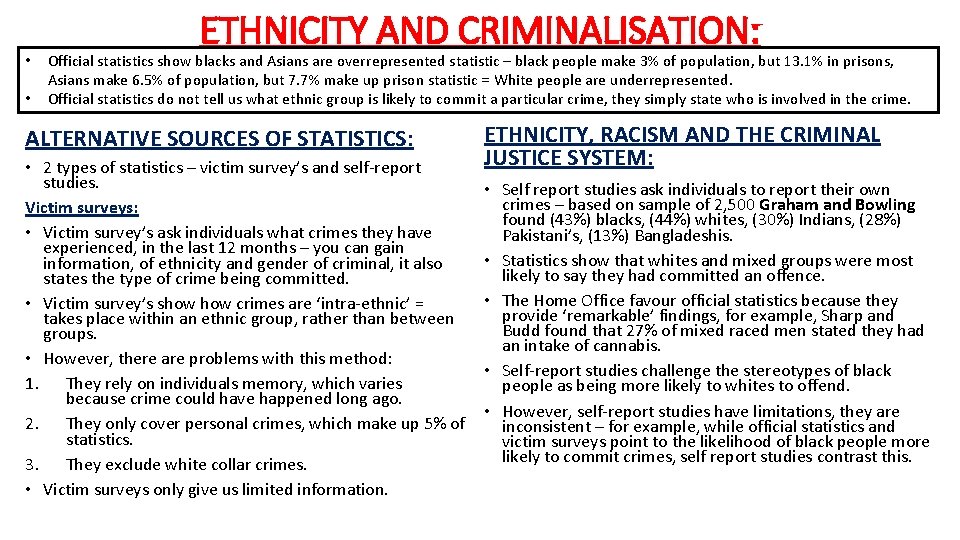 • • ETHNICITY AND CRIMINALISATION: Official statistics show blacks and Asians are overrepresented • • ETHNICITY AND CRIMINALISATION: Official statistics show blacks and Asians are overrepresented