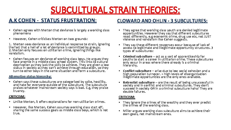 SUBCULTURAL STRAIN THEORIES: A. K COHEN - STATUS FRUSTRATION: • Cohen agrees with Merton SUBCULTURAL STRAIN THEORIES: A. K COHEN - STATUS FRUSTRATION: • Cohen agrees with Merton