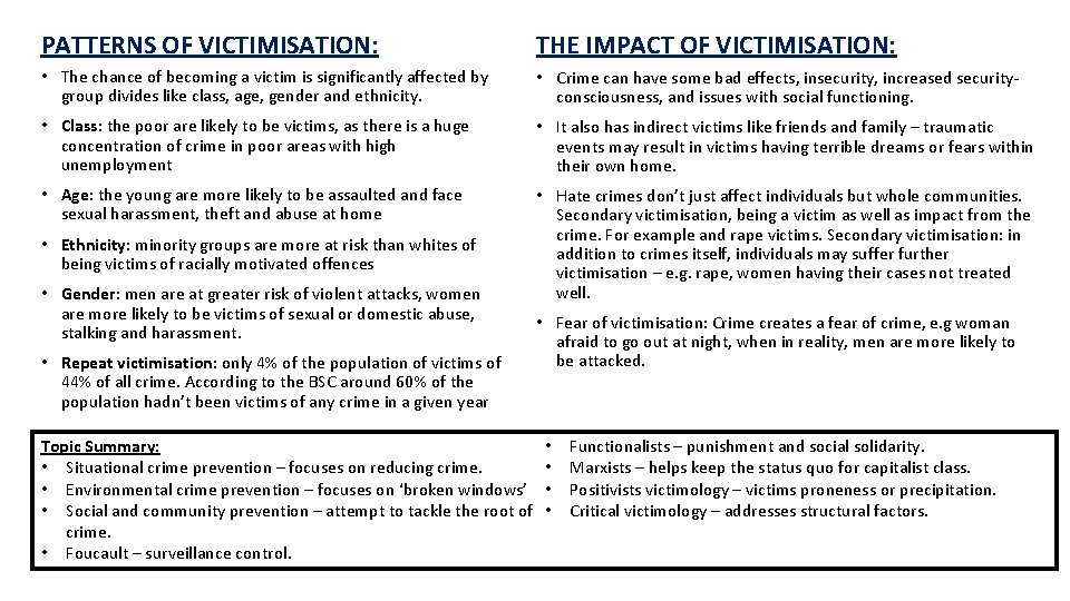 PATTERNS OF VICTIMISATION: THE IMPACT OF VICTIMISATION: • The chance of becoming a victim PATTERNS OF VICTIMISATION: THE IMPACT OF VICTIMISATION: • The chance of becoming a victim