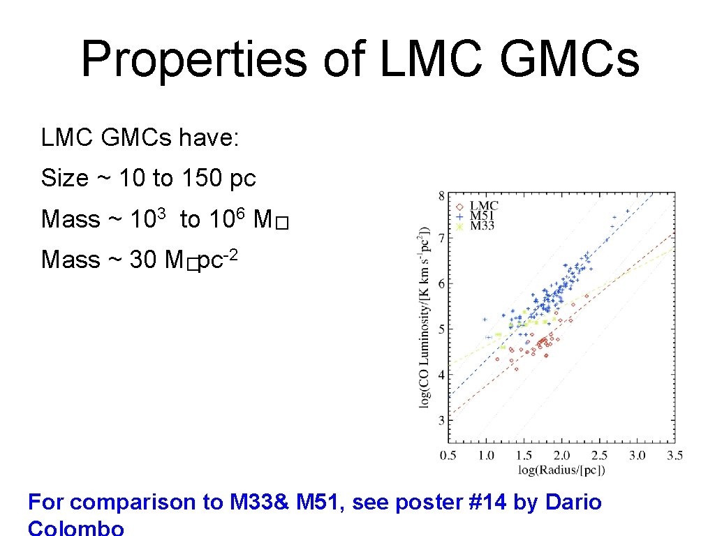 Properties of LMC GMCs have: Size ~ 10 to 150 pc Mass ~ 103