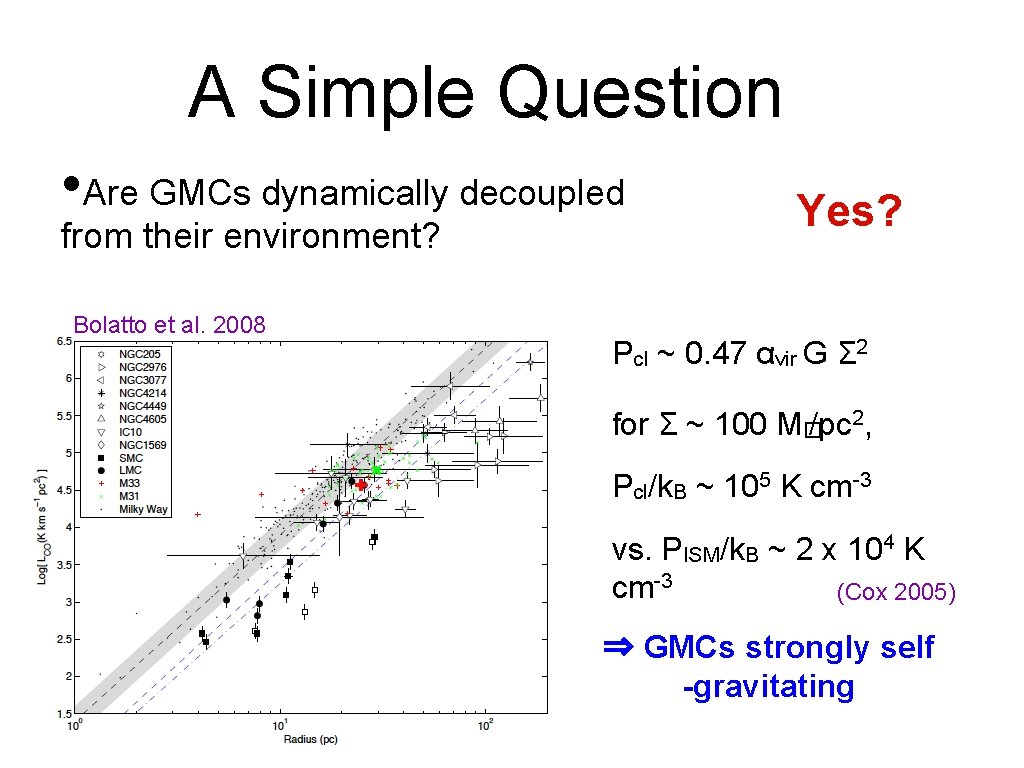 A Simple Question • Are GMCs dynamically decoupled from their environment? Bolatto et al.