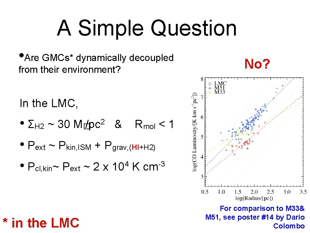 A Simple Question • Are GMCs* dynamically decoupled from their environment? No? In the