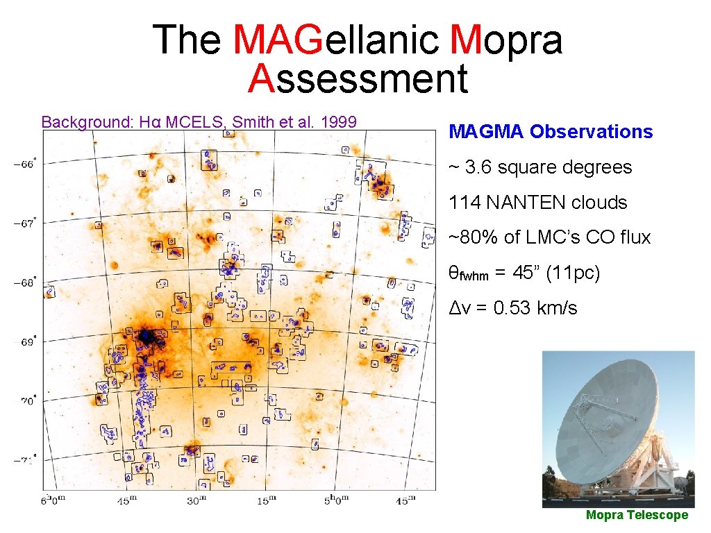 The MAGellanic Mopra Assessment Background: Hα MCELS, Smith et al. 1999 MAGMA Observations ~