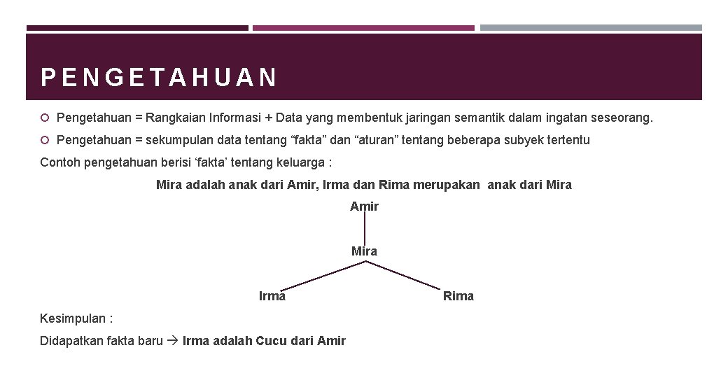PENGETAHUAN Pengetahuan = Rangkaian Informasi + Data yang membentuk jaringan semantik dalam ingatan seseorang.