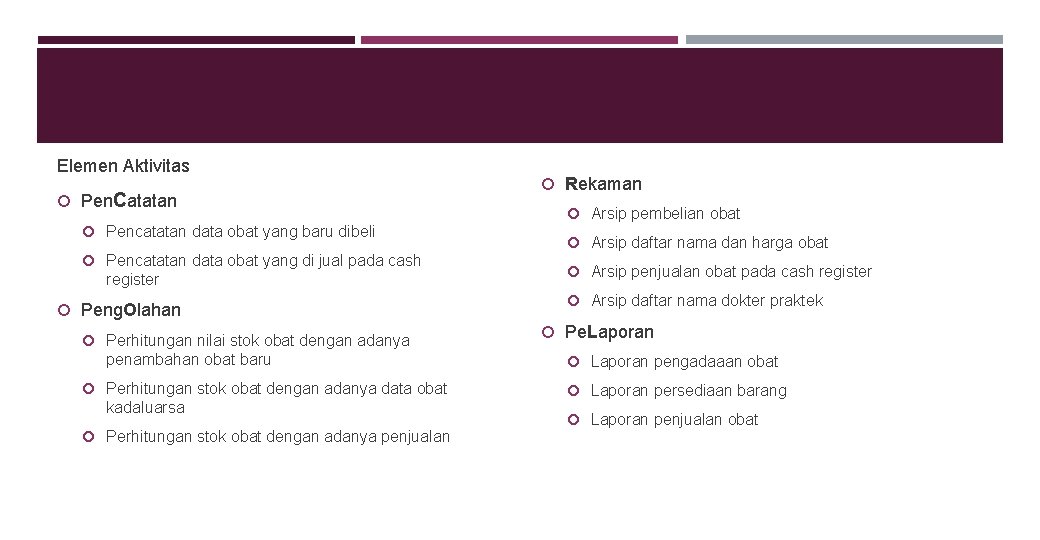 Elemen Aktivitas Pen. Catatan Pencatatan data obat yang baru dibeli Pencatatan data obat yang
