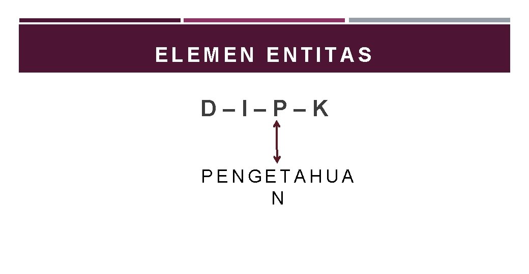 ELEMEN ENTITAS D–I–P–K PENGETAHUA N 