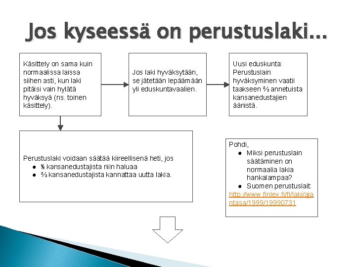 Jos kyseessä on perustuslaki. . . Käsittely on sama kuin normaalissa laissa siihen asti,