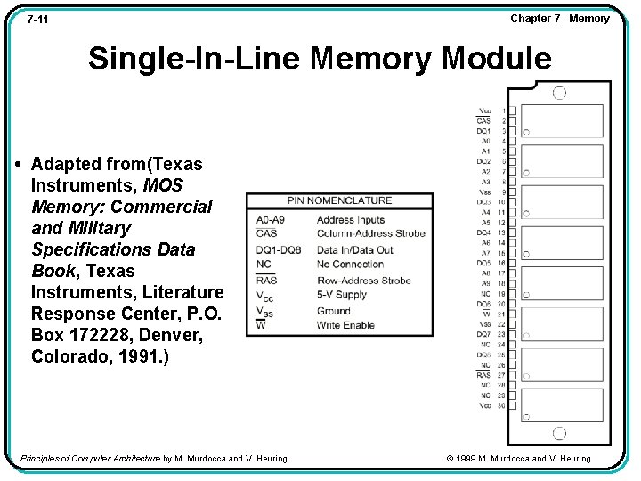 Chapter 7 - Memory 7 -11 Single-In-Line Memory Module • Adapted from(Texas Instruments, MOS