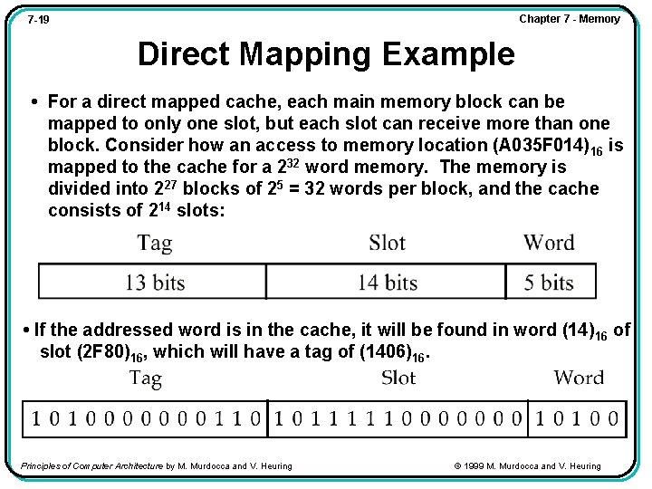 Chapter 7 - Memory 7 -19 Direct Mapping Example • For a direct mapped