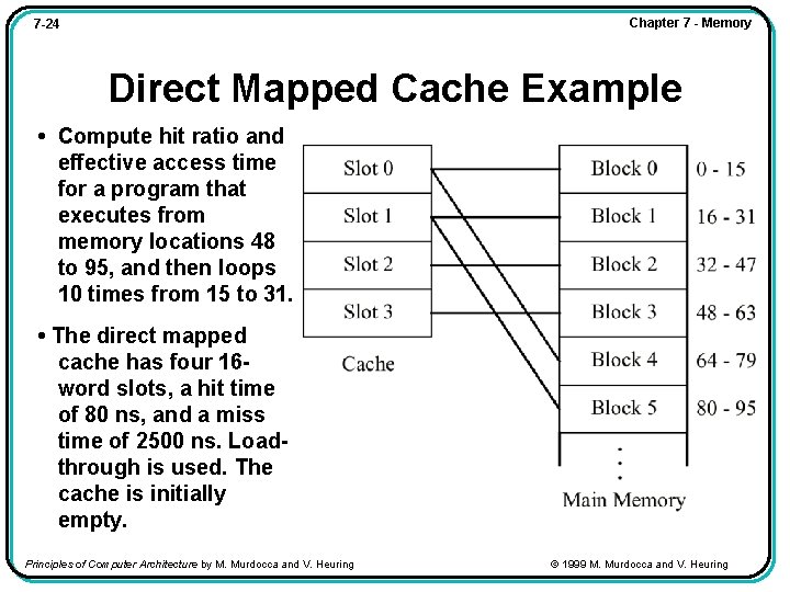 Chapter 7 - Memory 7 -24 Direct Mapped Cache Example • Compute hit ratio