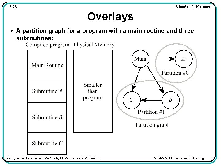 Chapter 7 - Memory 7 -28 Overlays • A partition graph for a program