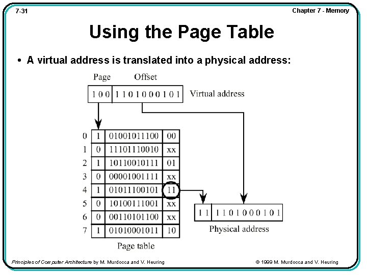 Chapter 7 - Memory 7 -31 Using the Page Table • A virtual address