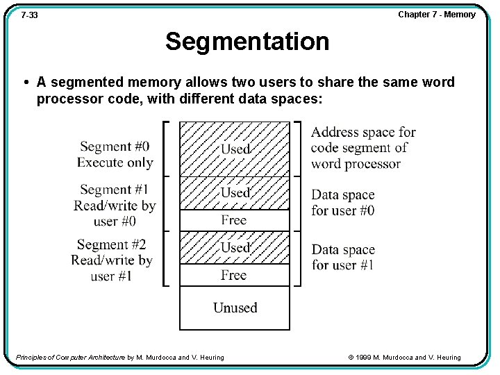 Chapter 7 - Memory 7 -33 Segmentation • A segmented memory allows two users
