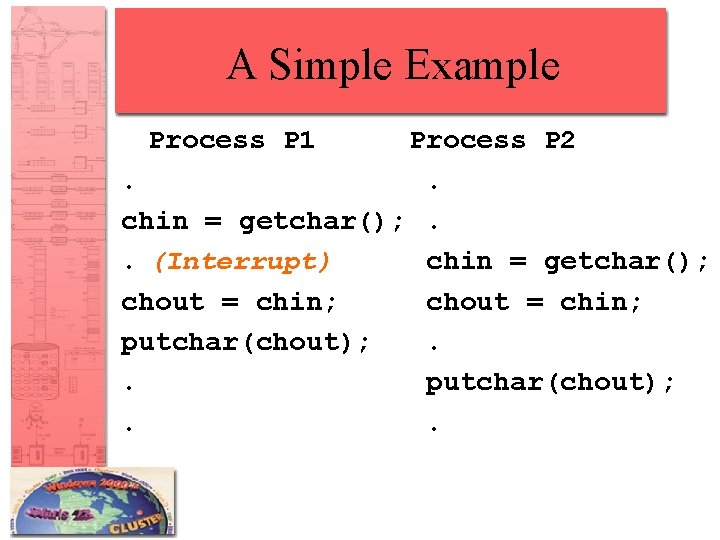 A Simple Example Process P 1 Process P 2. . chin = getchar(); .