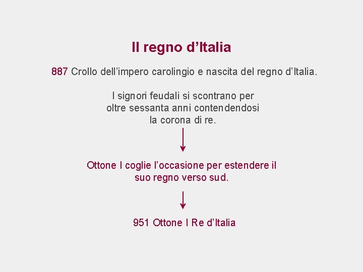 Il regno d’Italia 887 Crollo dell’impero carolingio e nascita del regno d’Italia. I signori