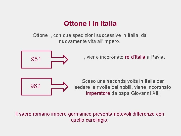 Ottone I in Italia Ottone I, con due spedizioni successive in Italia, dà nuovamente