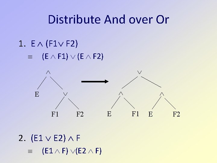 Distribute And over Or 1. E (F 1 F 2) (E F 1) (E