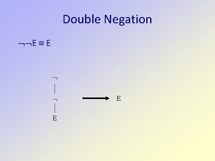 Double Negation E E E E 