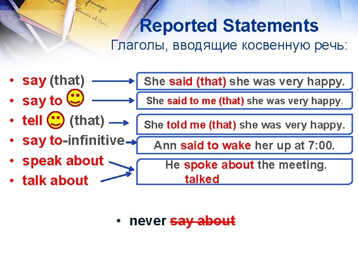 Reported Statements Глаголы, вводящие косвенную речь: • • • say (that) say to tell