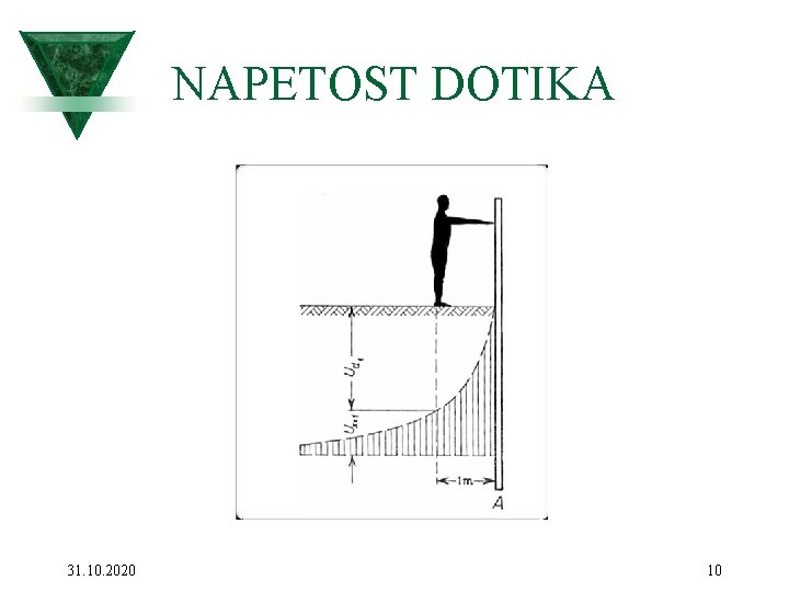 NAPETOST DOTIKA 31. 10. 2020 10 