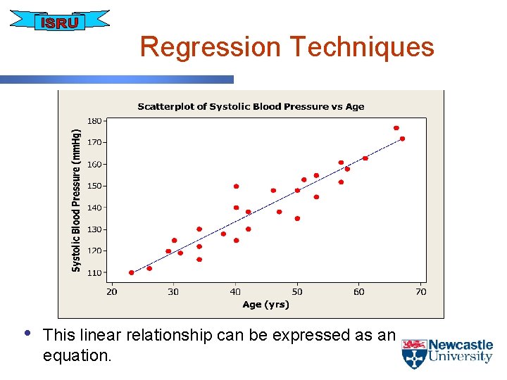 Regression Techniques • This linear relationship can be expressed as an equation. 