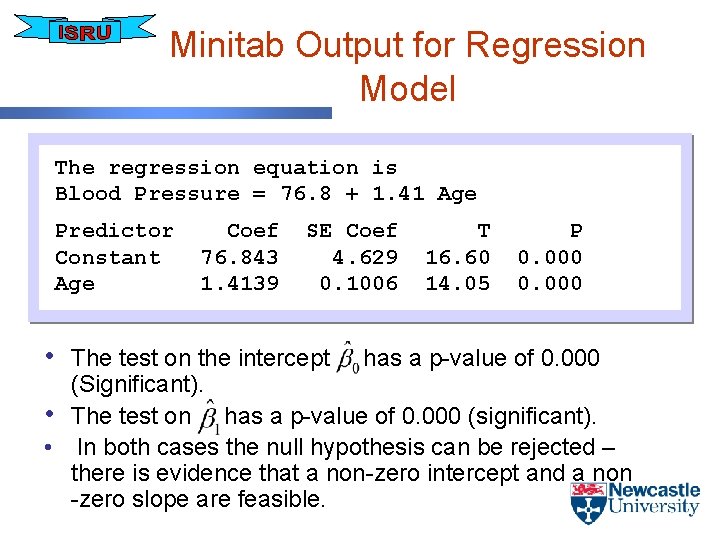 Minitab Output for Regression Model The regression equation is Blood Pressure = 76. 8