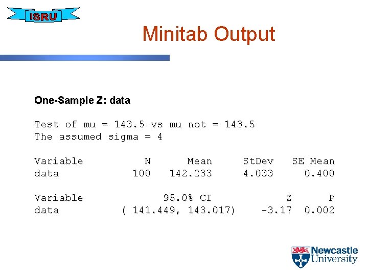 Minitab Output One-Sample Z: data Test of mu = 143. 5 vs mu not