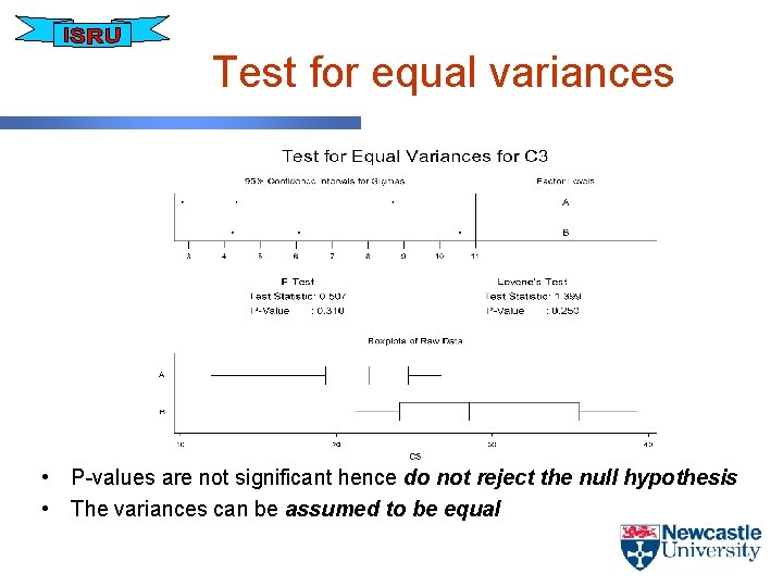 Test for equal variances • P-values are not significant hence do not reject the