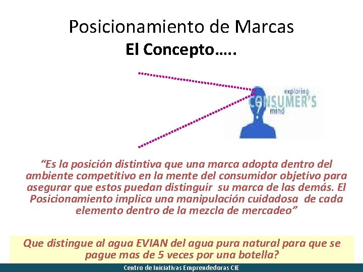 Posicionamiento de Marcas El Concepto…. . “Es la posición distintiva que una marca adopta