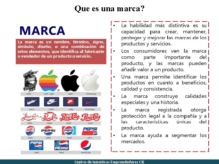 Que es una marca? Centro de Iniciativas Emprendedoras CIE 