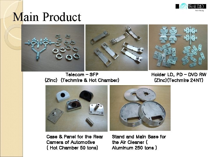 Main Product Telecom – SFP (Zinc) (Techmire & Hot Chamber) Case & Panel for