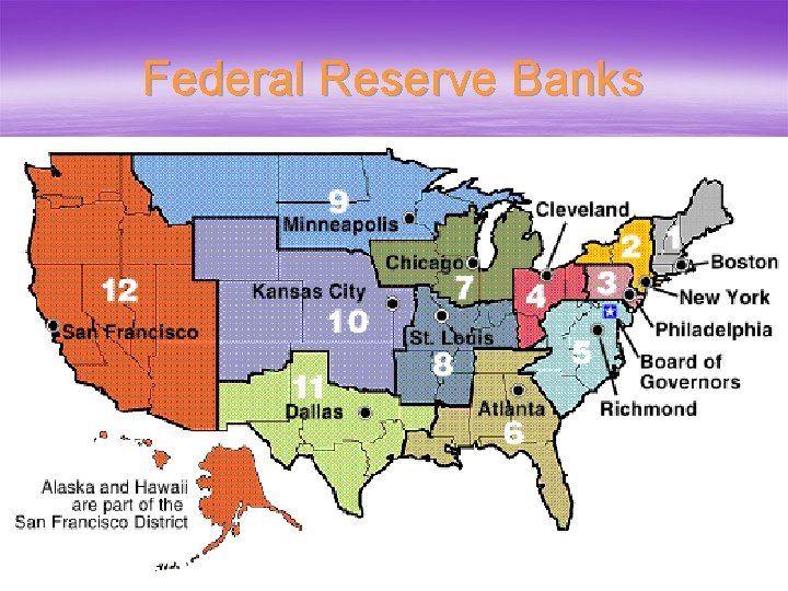 Federal Reserve Banks 