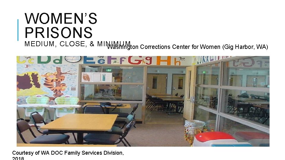 WOMEN’S PRISONS MEDIUM, CLOSE, & MINIMUM Washington Corrections Center for Women (Gig Harbor, WA) WOMEN’S PRISONS MEDIUM, CLOSE, & MINIMUM Washington Corrections Center for Women (Gig Harbor, WA)