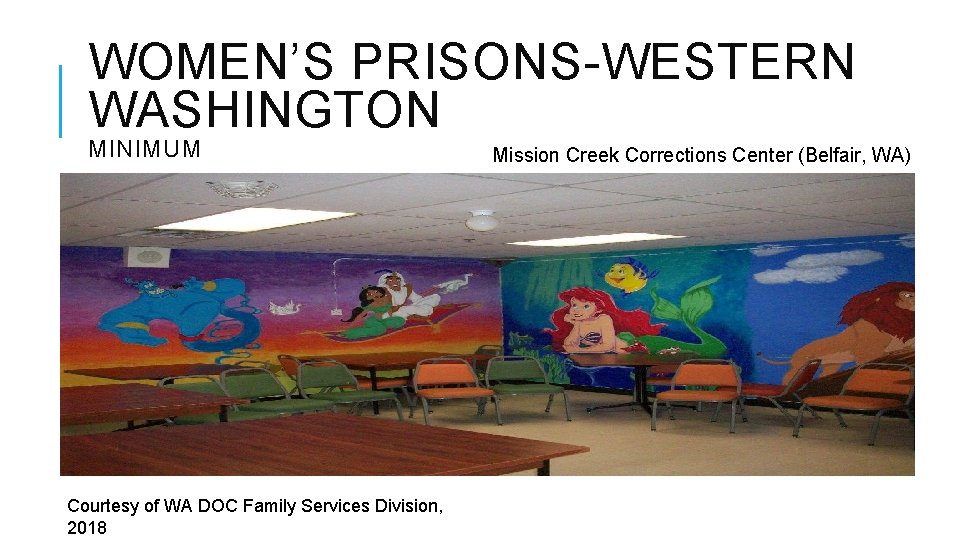 WOMEN’S PRISONS-WESTERN WASHINGTON MINIMUM Courtesy of WA DOC Family Services Division, 2018 Mission Creek WOMEN’S PRISONS-WESTERN WASHINGTON MINIMUM Courtesy of WA DOC Family Services Division, 2018 Mission Creek