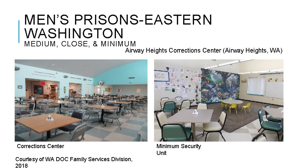 MEN’S PRISONS-EASTERN WASHINGTON MEDIUM, CLOSE, & MINIMUM Airway Heights Corrections Center (Airway Heights, WA) MEN’S PRISONS-EASTERN WASHINGTON MEDIUM, CLOSE, & MINIMUM Airway Heights Corrections Center (Airway Heights, WA)